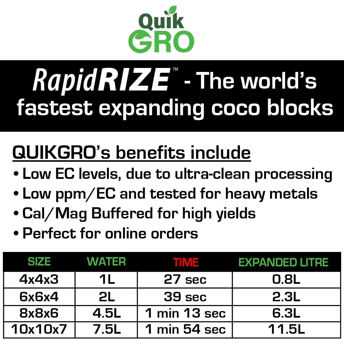 Quick Gro Hydroponic Supplies > Hydroponic Growing Media > Coco Coir QuickGro Rapid Rize Coco Coir Block (4 Sizes)