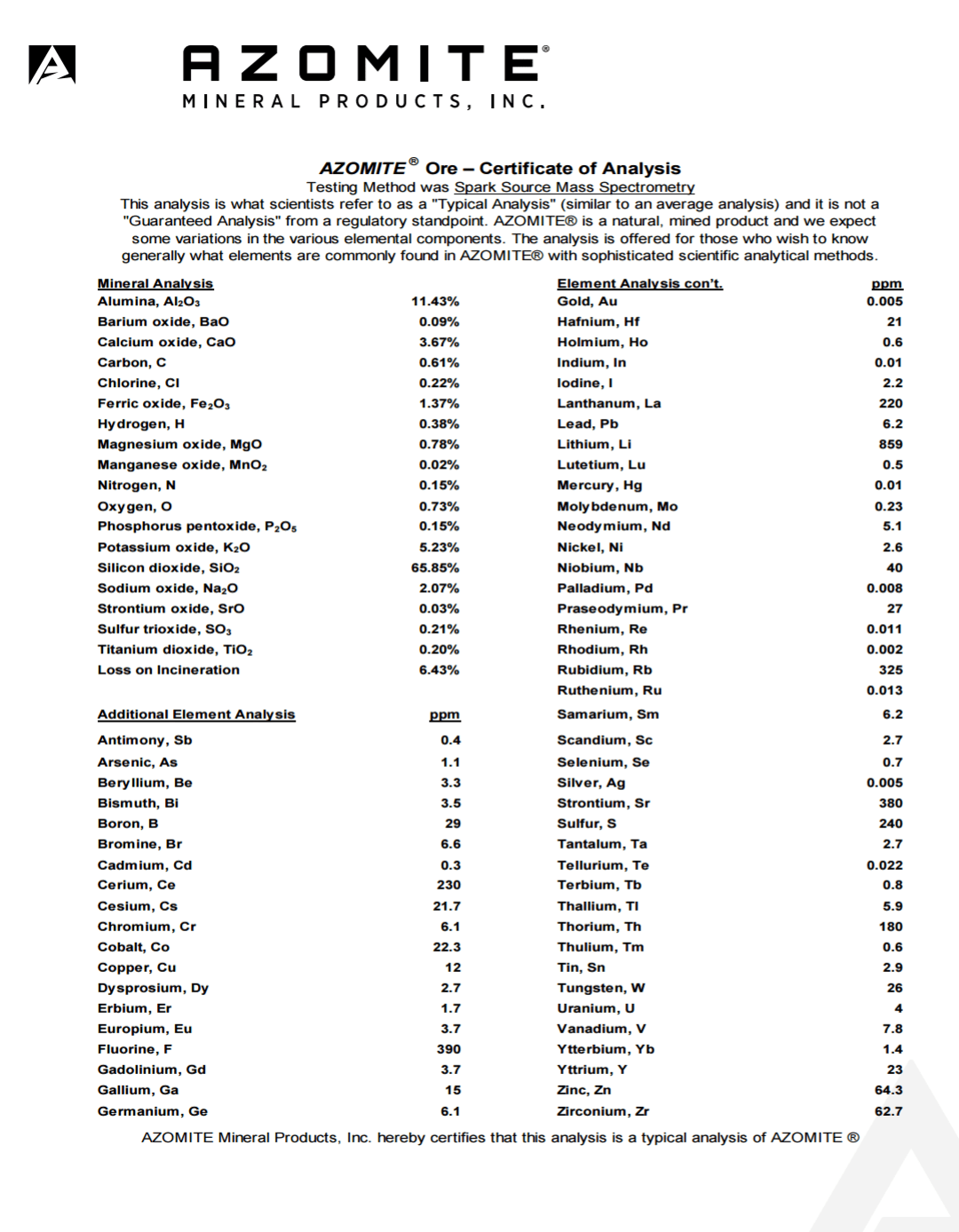 Dr Greenthumbs Soil Amendments Azomite rock dust (A to Z of Minerals & Trace Elements!)