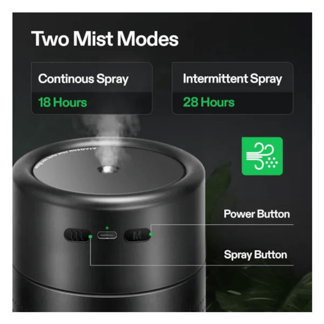 Vivosun Gardening Accessories > Environmental Monitoring VIVOSUN AEROSTREAM UO75 USB Humidifier - 750 ml Smart Ultrasonic Mist Maker for Grow Tents & Small Spaces