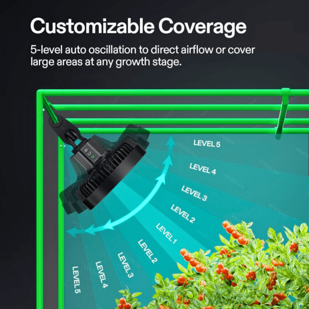 Vivosun Hydroponic Supplies > Environment > Clip On Fans VIVOSUN AeroWave E6 6" Clip-On Oscillating Grow Tent Fan with EC Motor, Smart Control & Natural Wind Mode