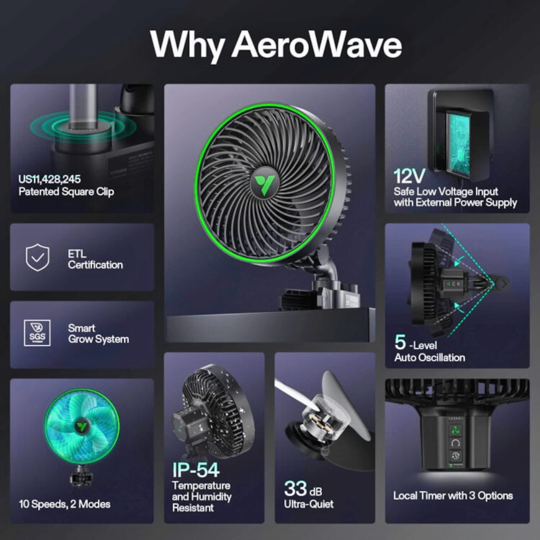 Vivosun Hydroponic Supplies > Environment > Clip On Fans VIVOSUN AeroWave E6 6" Clip-On Oscillating Grow Tent Fan with EC Motor, Smart Control & Natural Wind Mode