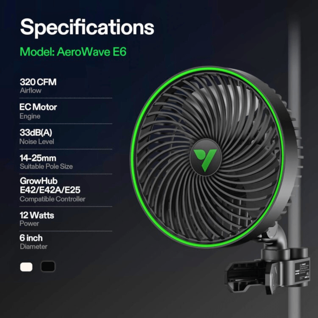 Vivosun Hydroponic Supplies > Environment > Clip On Fans VIVOSUN AeroWave E6 6" Clip-On Oscillating Grow Tent Fan with EC Motor, Smart Control & Natural Wind Mode