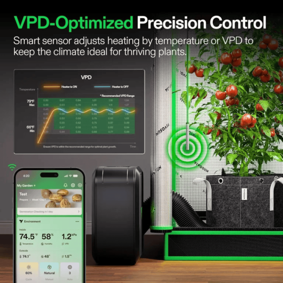 Vivosun Hydroponic Supplies > Environment > Environmental Control VIVOSUN AeroFlux Grow Tent Heater 700W Smart PTC Heater with VPD Control, App Monitoring & Safety Protection