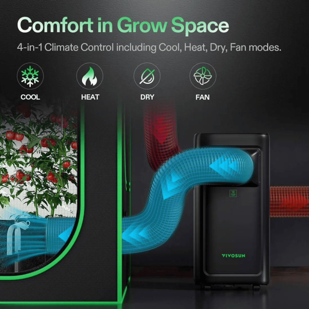 Vivosun Hydroponic Supplies > Environment > Environmental Control VIVOSUN AeroLush C08 Smart Air Conditioner – 8000 BTU 4-in-1 Climate Control for Grow Tents with App Monitoring and Sensor Probe