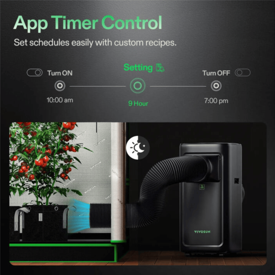 Vivosun Hydroponic Supplies > Environment > Environmental Control VIVOSUN AeroLush C08 Smart Air Conditioner – 8000 BTU 4-in-1 Climate Control for Grow Tents with App Monitoring and Sensor Probe