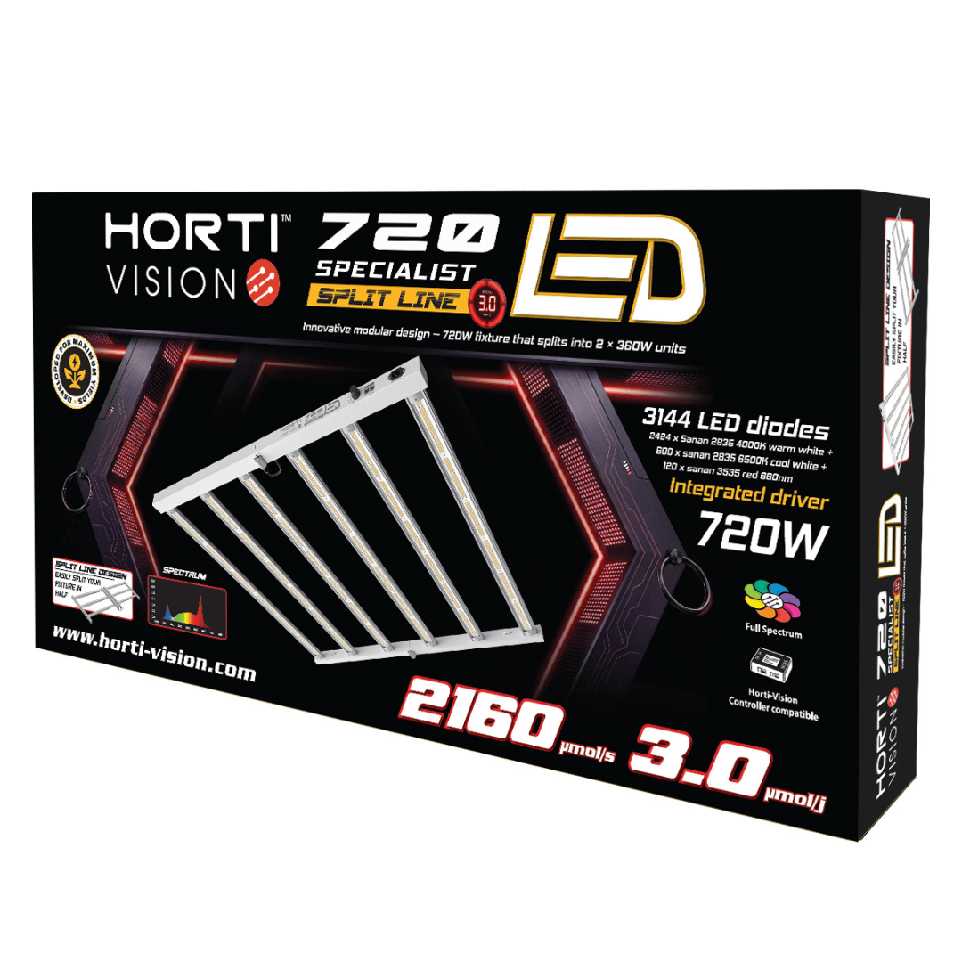 Horti-Vision 720W Specialist Split Line 3.0 LED Grow Light – 2160 μmol/s, 3.0 μmol/J Full Spectrum, Dimmable
