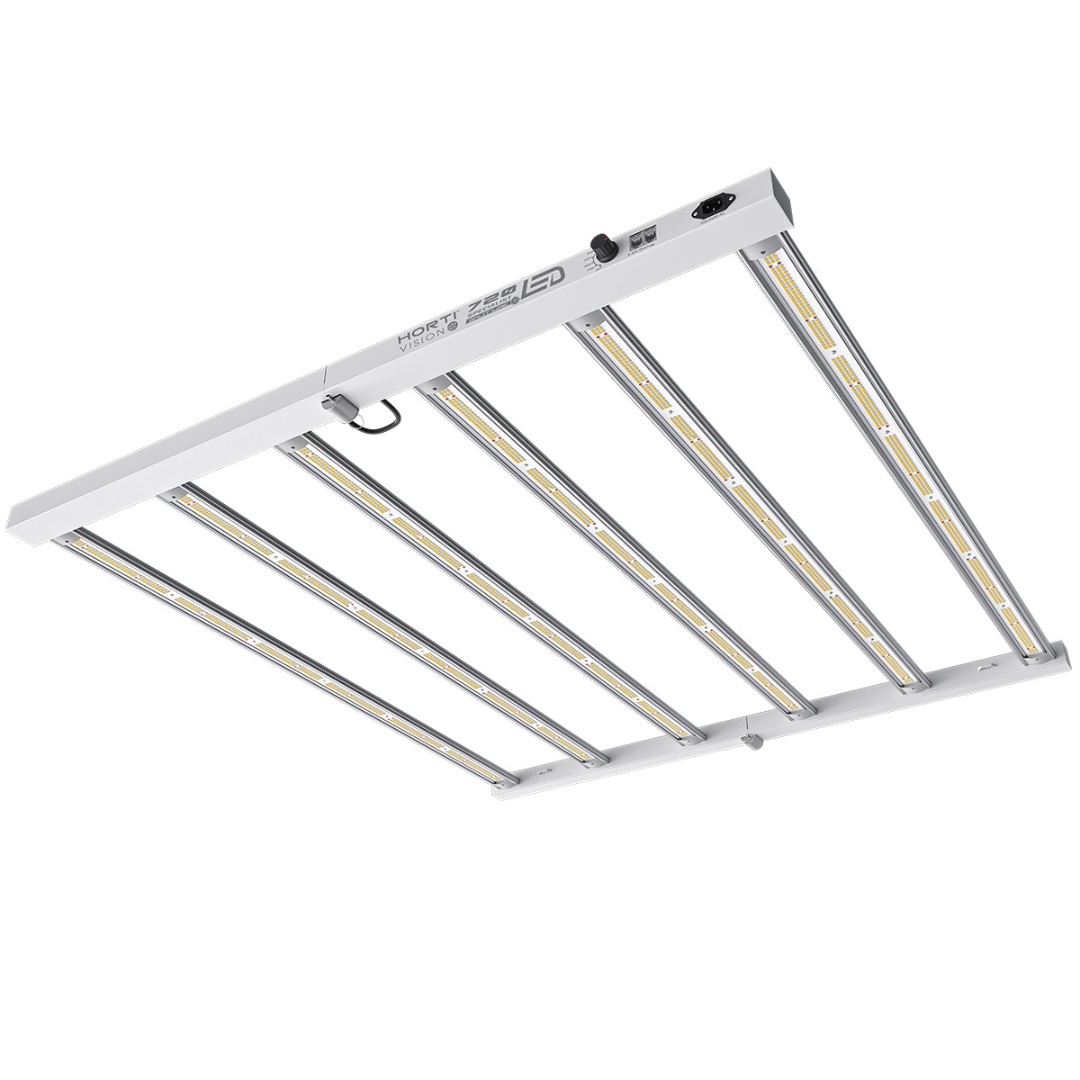 Horti-Vision 720W Specialist Split Line 3.0 LED Grow Light – 2160 μmol/s, 3.0 μmol/J Full Spectrum, Dimmable