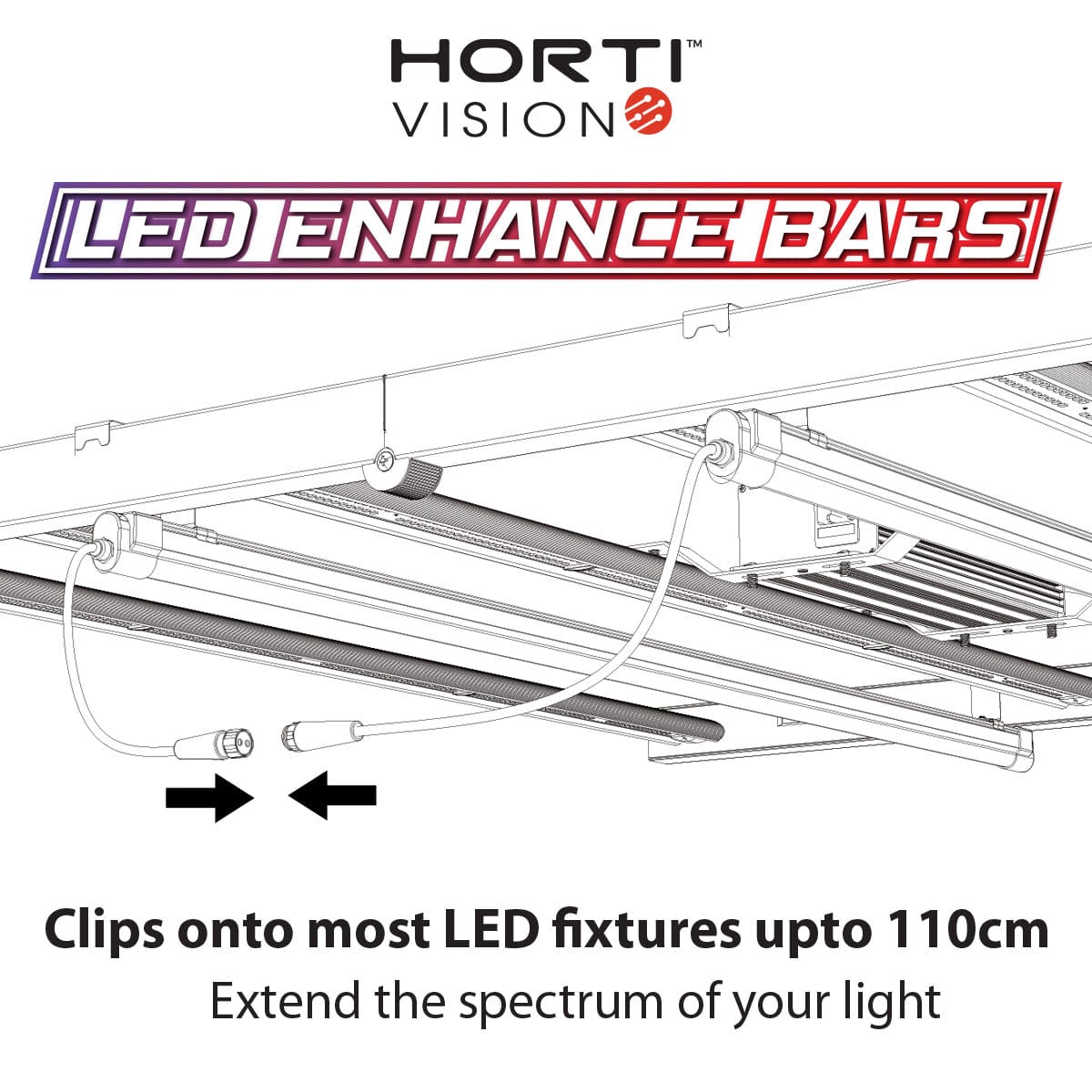 Hortivision Hydroponic Supplies > Lighting > LED Lights Hortivision 50w LED Enhance Bars - UV + Far Red + Blue Spectrums