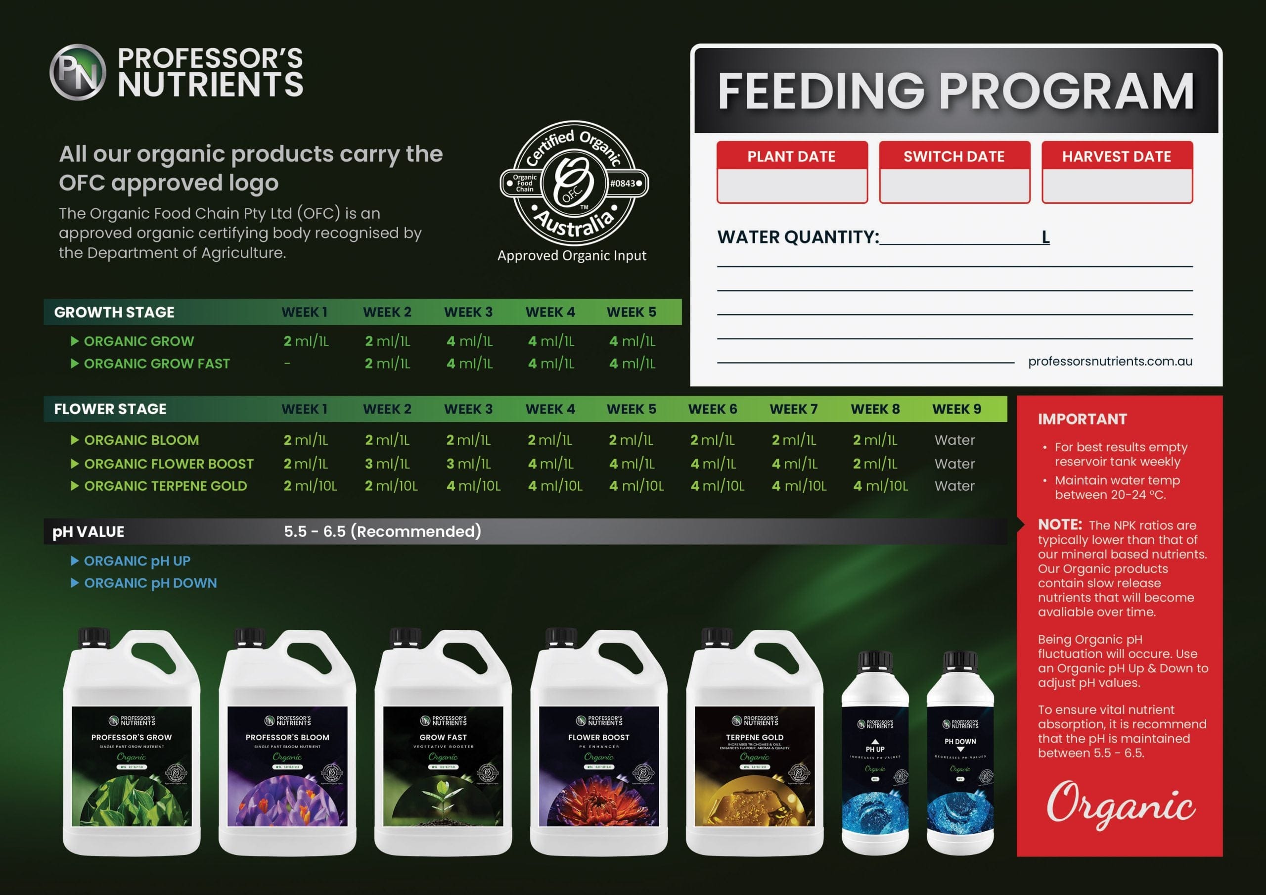 Professors Nutrients Hydroponic Supplies > Water Test Meters & Solutions > Adjustment & Storage Solutions Professor Nutrients Organic pH Buffer (Up or Down)
